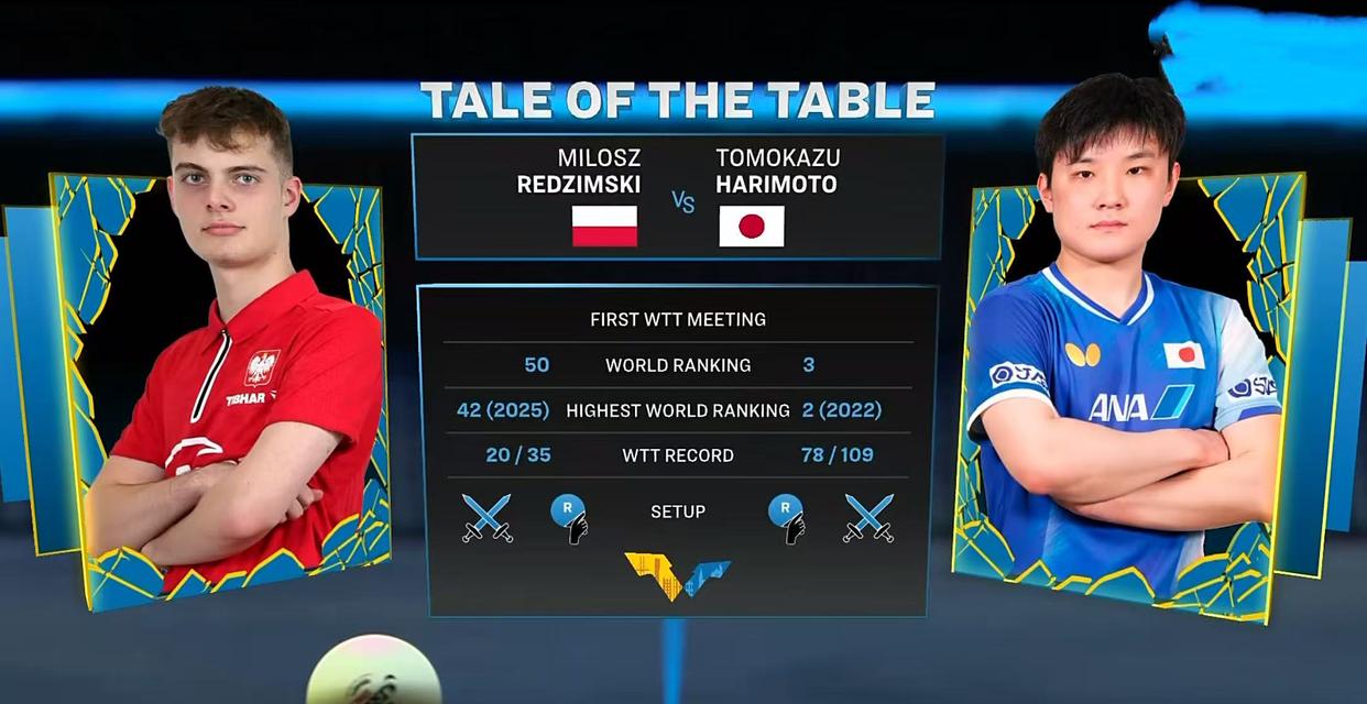 关于英格兰队轻取波兰队，王皓刷新纪录的信息